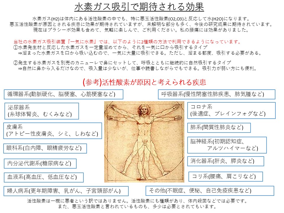 一気に水素の期待されるとされている効果